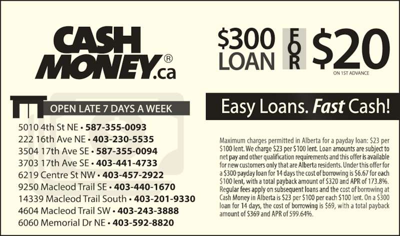 payday loans gardena