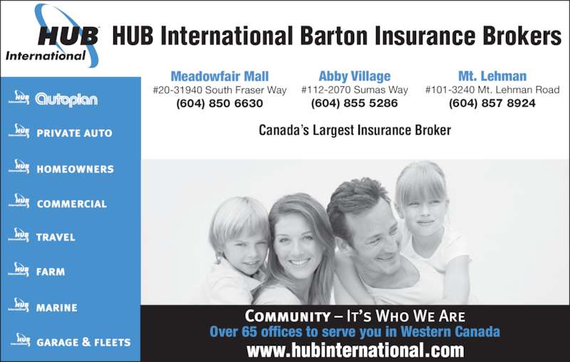 Car Insurance Brokers Near Me Car Insurance Brokers Near Me